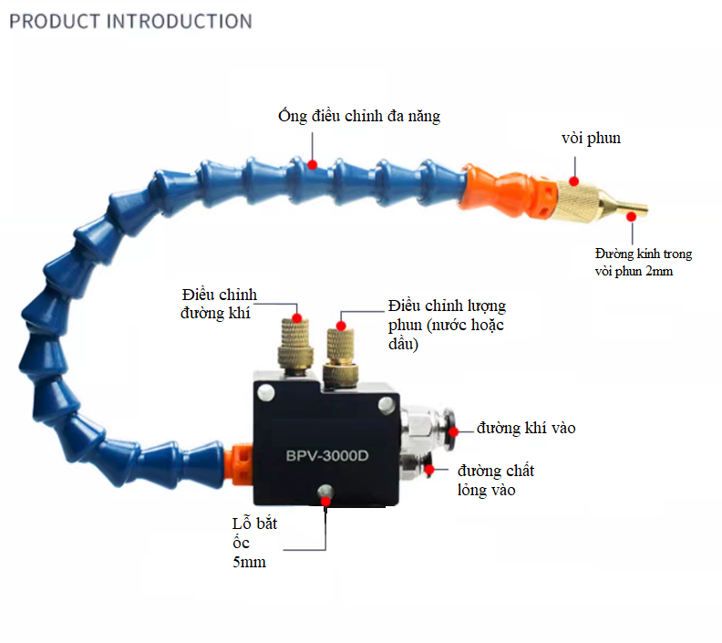 Vòi xịt tưới nguội hỗn hợp BPV-3000C, Vòi phun sương BPV-3000, coolant spray
